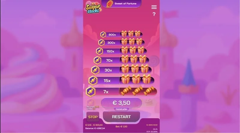 Sugar Stacks – velik dobitek po dvigu denarja na zgornji ravni stolpa